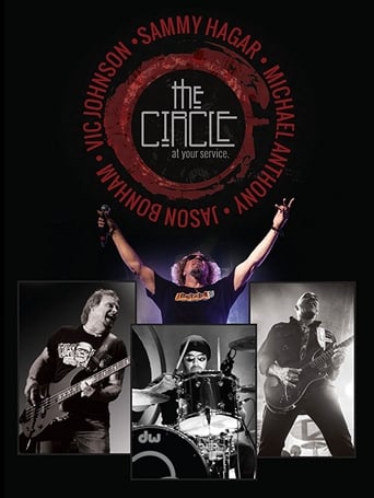 Poster of Sammy Hagar & the Circle | Live: At Your Service