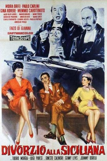 Poster of Divorzio alla siciliana