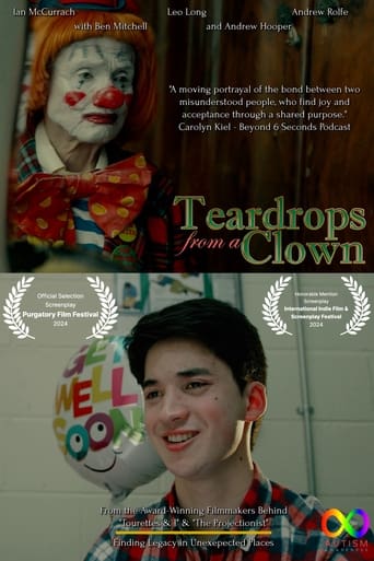 Poster of Teardrops From A Clown