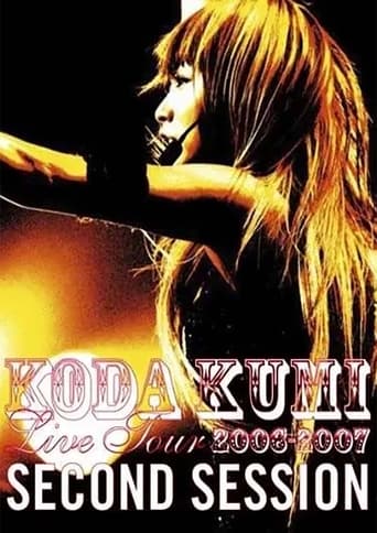 Poster of KODA KUMI  LIVE TOUR 2006-2007 ~second Session~