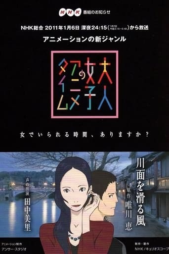 Poster of Kawamo o Suberu Kaze