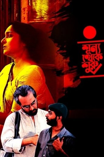 Poster of Sunya Theke Suru