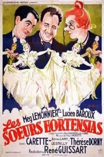 Poster of Les Sœurs Hortensia