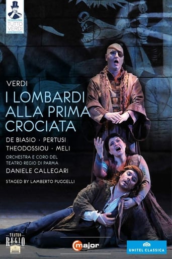 Poster of I Lombardi alla prima crociata