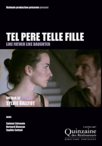 Poster of Like Father Like Daughter