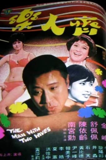 Poster of The Man with Two Wives