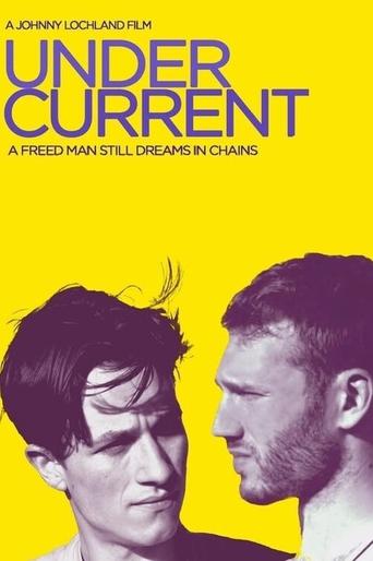 Poster of Undercurrent