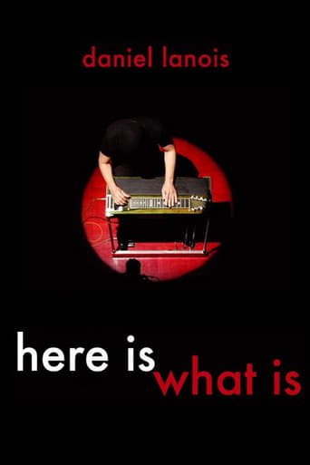 Poster of Here Is What Is