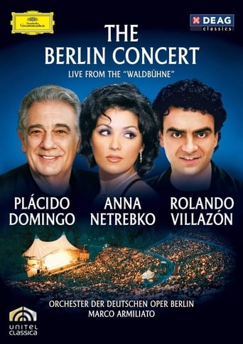 Poster of Das Waldbühnen-Konzert