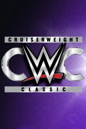 Poster of WWE Cruiserweight Classic