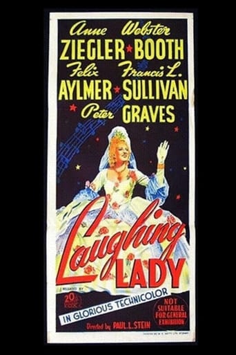 Poster of The Laughing Lady