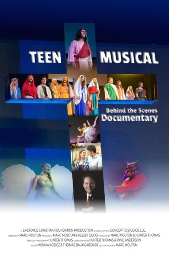 Poster of Teen Musical: The Movie (Behind The Scenes Documentary)