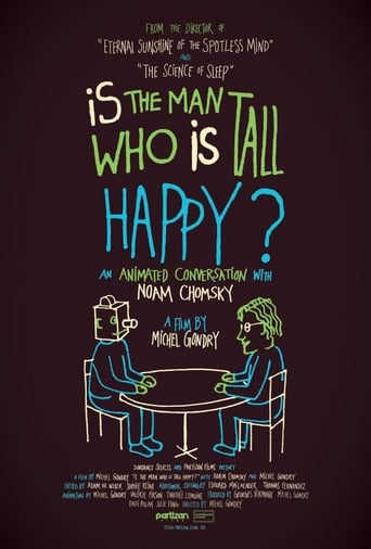 Poster of Is the Man Who Is Tall Happy?