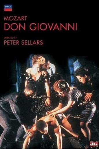 Poster of Don Giovanni