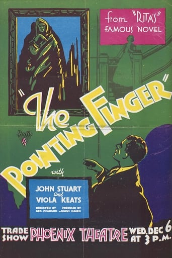 Poster of The Pointing Finger