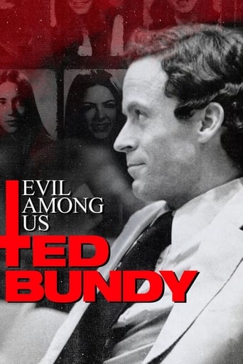 Poster of Evil Among Us: Ted Bundy