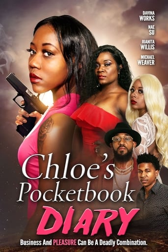 Poster of Chloe's Pocketbook Diary