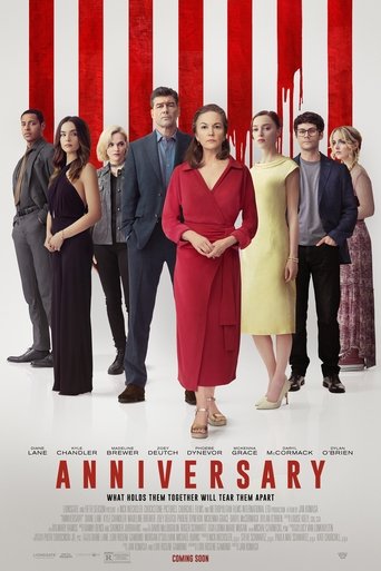 Poster of Anniversary