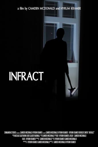 Poster of Infract