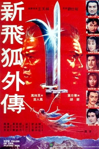 Poster of New Tales of the Flying Fox