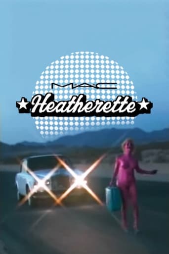 Poster of Heatherette x M.A.C