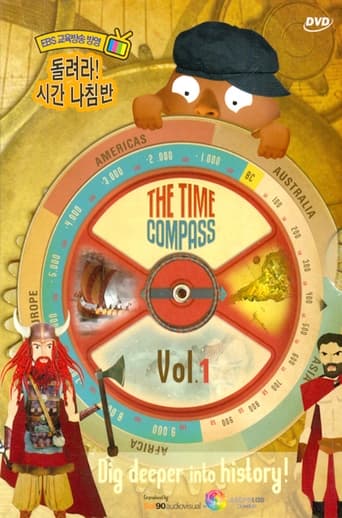 Poster of The Time Compass