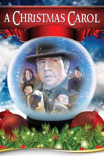 Poster of A Christmas Carol