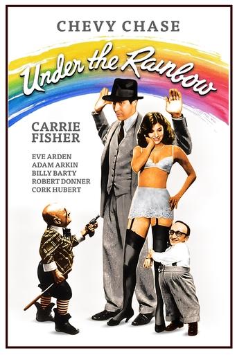 Poster of Under the Rainbow