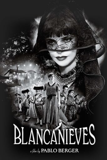 Poster of Blancanieves