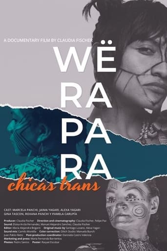 Poster of Wërapara