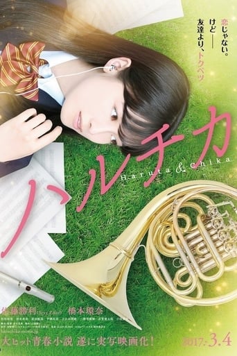 Poster of Haruta & Chika