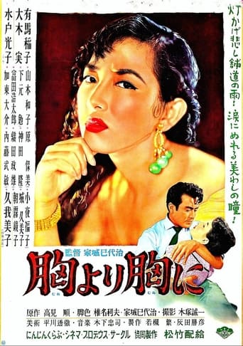 Poster of Mune yori mune ni