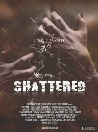 Poster of Shattered!