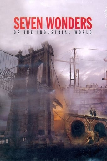 Poster of Seven Wonders of the Industrial World