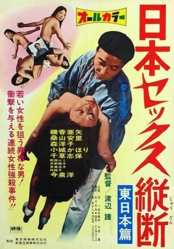 Poster of Sex Tour of Japan: Eastern Part
