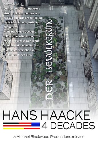 Poster of Hans Haacke: 4 Decades