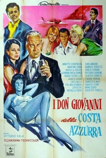 Poster of Beach Casanova