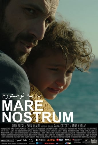 Poster of Mare Nostrum