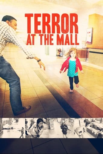 Poster of Terror at the Mall