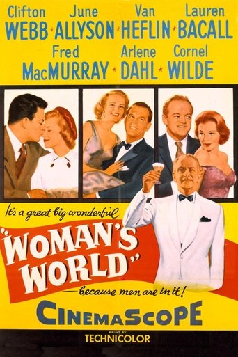 Poster of Woman's World