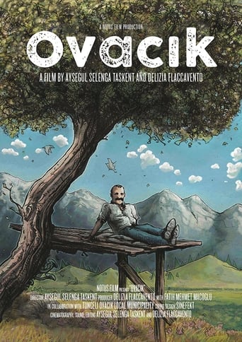 Poster of Ovacik