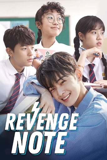 Poster of Sweet Revenge