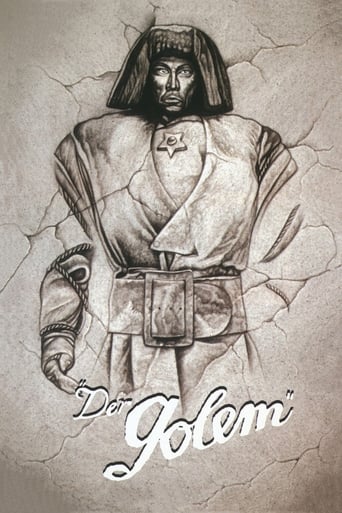 Poster of The Golem