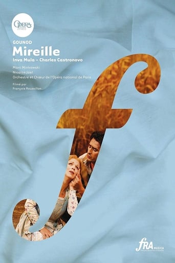 Poster of Mireille