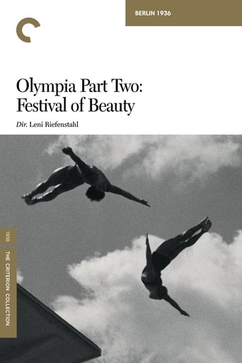 Poster of Olympia: Part Two – Festival of Beauty