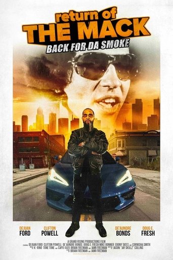 Return of The Mack Poster of Return of The Mack
