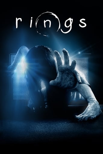 Poster of Rings