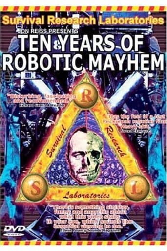 Poster of Survival Research Laboratories - Ten Years Of Robotic Mayhem