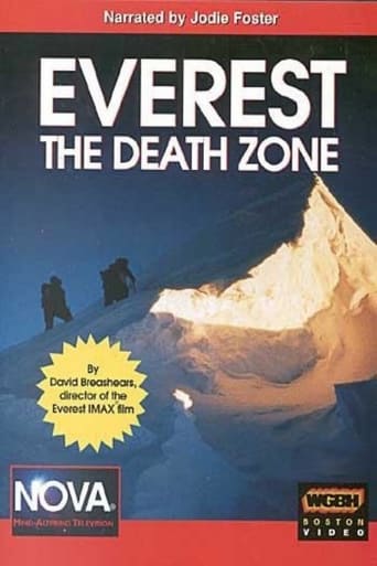 Poster of Everest: The Death Zone