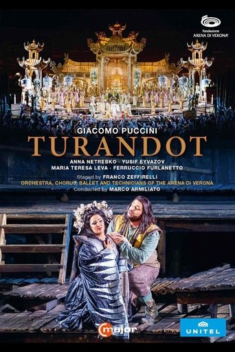 Turandot Poster of Turandot